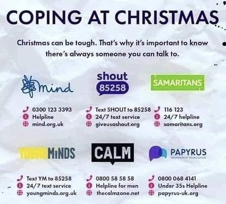 Do you need help over Christmas?